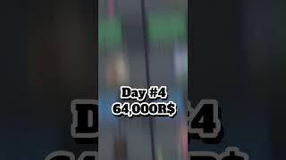 I made 1M robux in 60 days