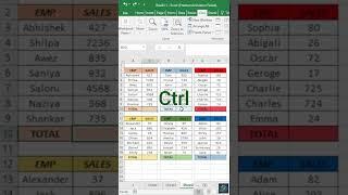 Excel Tips & Tricks in Excel #shorts