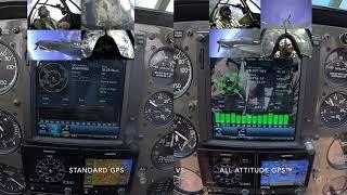 All Attitude GPS™ - Aerobatic Comparison