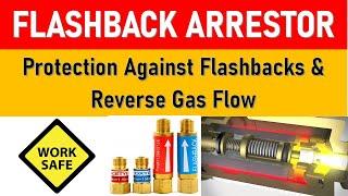 Flashback Arrestor  Protection against flashbacks  Prevent Flashback in Gas Cutting