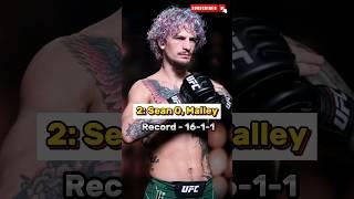 Top 10 best Bantamweight UFC fighter 2023  #shorts #youtubeshorts #shortvideo #viral   #day14 @ufc