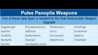 FFXI - How Do You Get Pulse Weapons?