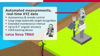 Monitoring of large-scale infrastructure – Leica Geosystems Monitoring Solutions