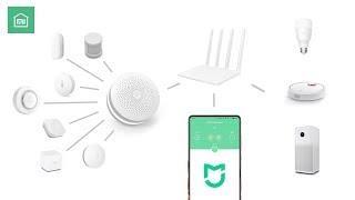 Heres how to set up Xiaomi Smart Home & Automation Rules