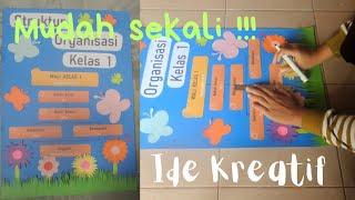 Membuat struktur organisasi kelas  dekorasi kelas