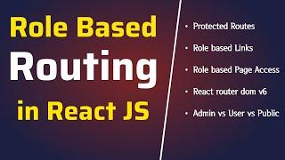 Role Based Routing in React JS  Role Based Navigation Links  React Router Dom tutorial