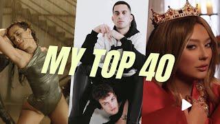 Eurovision 2022  MY TOP 40  ALL SONGS