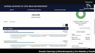 Live Results of Georgia Runoff