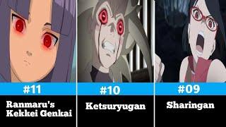 Ranking Every Known Dojutsu In Naruto Strongest to Weakest