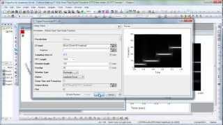 Signal Processing Origin Short-Time Fourier Transform STFT