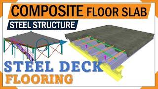 Composite Steel Floor Deck slab construction  3d animation #ComFlor