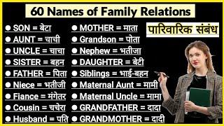 पारिवारिक रिश्तों के नाम  Name of Family relationships  Family members Name in hindi and english