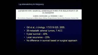 Adrenal Malignancy and MIS Vivian Strong M.D.