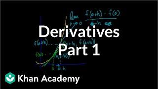 Calculus Derivatives 1  Taking derivatives  Differential Calculus  Khan Academy