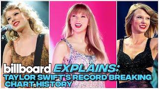 Taylor Swift Inside Her Record Breaking Billboard Chart History  Billboard Explains