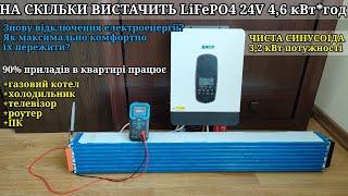 Як порахувати на скільки вистачить акумулятора? Знову блекаут? lifepo4 ємність та опір