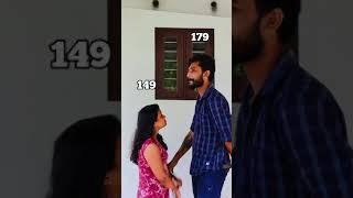 Short Girl with a Tall boy belike  Devilkrishna  Junkies  Cute whatsapp status