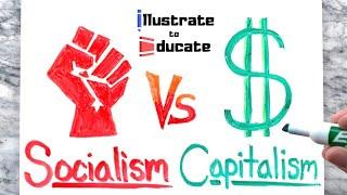 Capitalism Vs Socialism  What is the difference between Capitalism and Socialism?