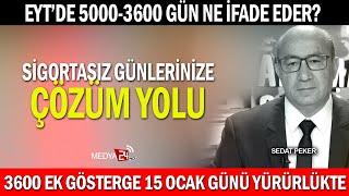 Sigortasız Günlerinize Çözüm Yolu  EYT’de 5000-3600 Gün Ne İfade Eder?  Danışma Saati