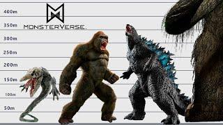 MonsterVerse Size Comparison  Godzilla vs. Kong Satisfying Video