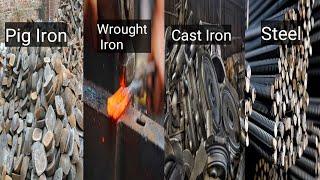 Difference Between Pig iron Wrought iron Cast Iron And Steel - An Overview.