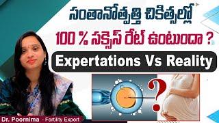 Fertility Treatment Expectations Vs Reality  Success Rate of Fertility Treatments Telugu  Ferty9