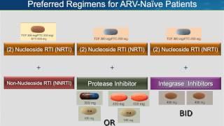 Antiretroviral Therapy Guidelines