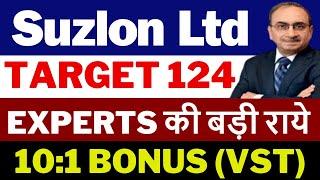 Suzlon Energy Latest News  Suzlon Energy Latest News Today  Suzlon Energy  Suzlon target