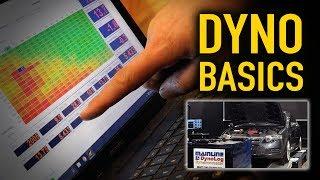  Dyno Tuning Basics    TECHNICALLY SPEAKING