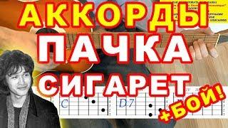 Пачка сигарет  Аккорды + Бой  Цой Кино  Разбор песни на гитаре видео