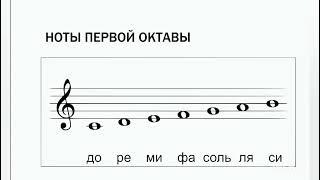 Звучание нот ПЕРВОЙ октавы.