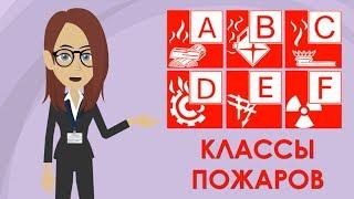 Классы пожаров ABCEF