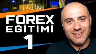 Yeni Başlayanlar için Forex Eğitim Videoları #1 Forex Nedir Nasıl Kullanılır?