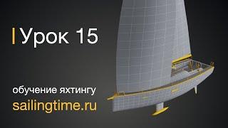 Как рифить паруса на яхте в одиночку — урок 15  Школа яхтинга Sailing Time