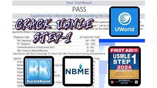 Crack USMLE STEP-1 During MedSchool. My USMLE STEP-1 JourneyPreparation and Resources