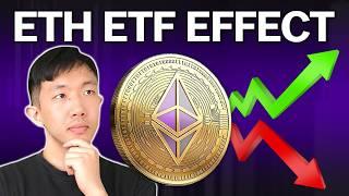 Ethereum ETF Crashes ETH Why This Pullback is Temporary