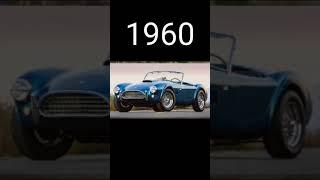 #Evolution of old cars 1900 to 2023 #viral
