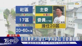 住戶諷萬年主委 控偽造文書連選連任