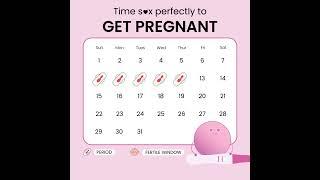 Get your fertile window right with Femometer and get pregnant easier