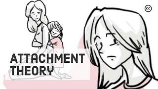 The Attachment Theory How Childhood Affects Life