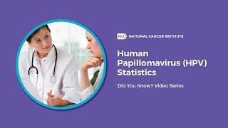 Human Papillomavirus HPV Statistics  Did You Know?