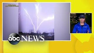 Severe storm threat across US l ABC News