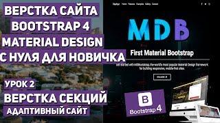 Верстка сайта с нуля на Bootstrap 4 - Адаптивный сайт