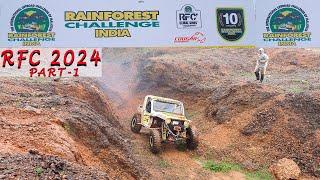 RAIN FOREST CHALLENGE 2024 IN GOA I WHAT IS RFC?