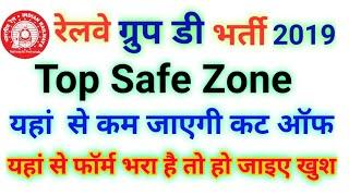 Group D Recruitment 2019 ।। Top Safe Zone ।। यहां से जाएगी कम कट ऑफ