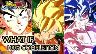 DRAGON BALL Sparking ZERO - Complete ·What if· Goku Story Gameplay HQ