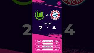 Bundesliga 202223 Wolfsburg vs Bayern – data viz stats and insights #shorts