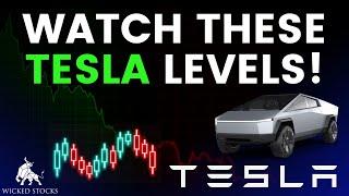 Tesla Stock Analysis  Top Levels and Signals for Tuesday May 14th 2024