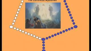 Virtual Rosary - The Luminous Mysteries Thursdays