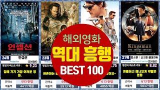  해외영화 역대 흥행순위 top100 19992020년